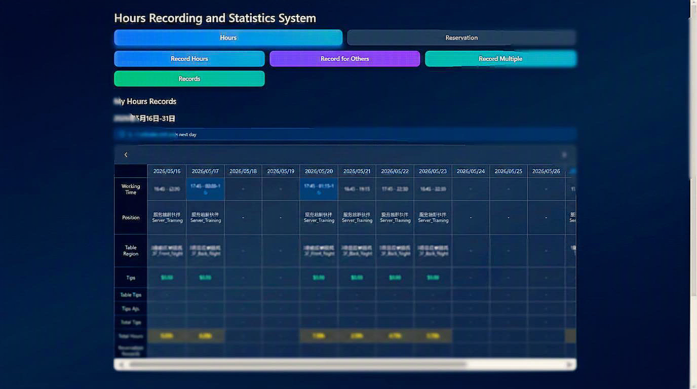 HR Management System